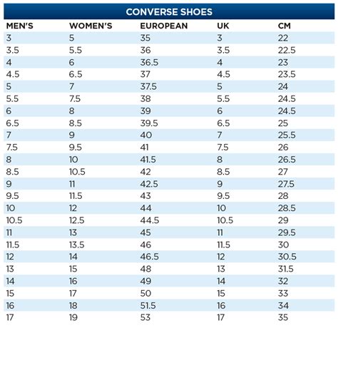 Womens Converse Size Chart