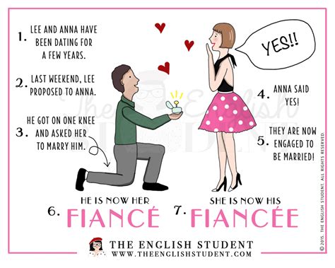 Fun English Learning Site For Babes And Teachers The English Babe