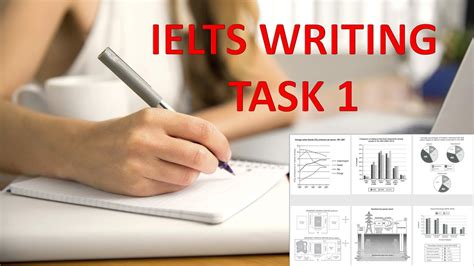 Giới Thiệu Tổng Quan Về Ielts Writing Task 1 Youtube