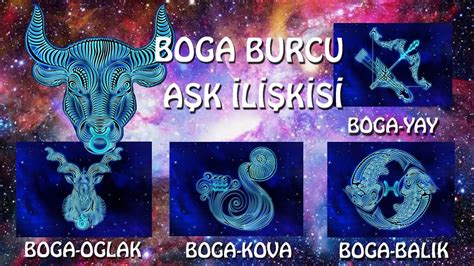 Boğa Burcu YAY OĞLAK KOVA BALIK ile olan Aşk ilişkisi Boğa Erkeği