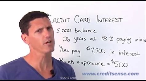 How Does Credit Card Interest Impact You Credit News Today YouTube