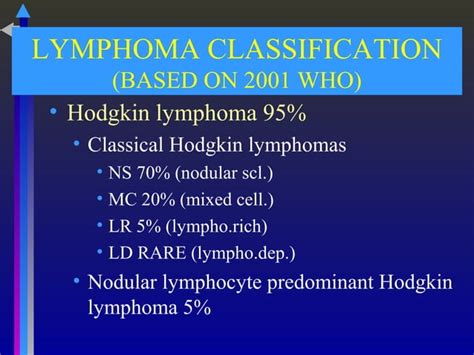 10lymphoma Final Year Ppt