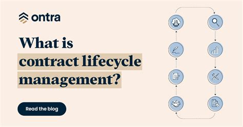 What Is Contract Lifecycle Management Clm Explained Ontra