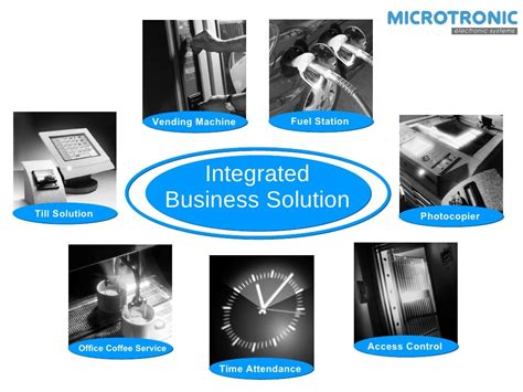 Integrated Business Solution
