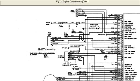 94 S10 Wiring Diagram I Have An Electrical Problem With A 1994 Chevy