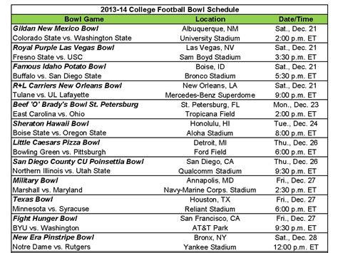 Use our software to enjoy the bowl season through the college football playoff championship. The Best Bowl Game Schedule Printable | Tristan Website