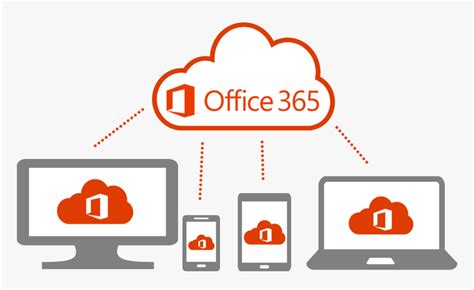 Microsoft 365 Logo Png 113 1132470 Office 365 Logo Microsoft Office