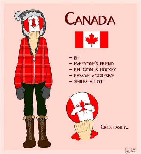 Canada Wip Wiki •countryhumans Amino• Eng Amino