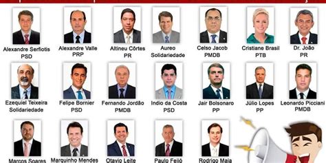Candidatos Dep Estadual 2022 Sp Management And Leadership