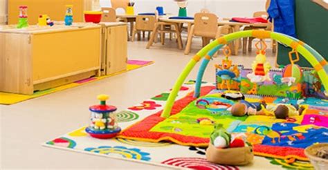 Top 10 Best Preplay Schools In Chennai For Your Kids Most Popular