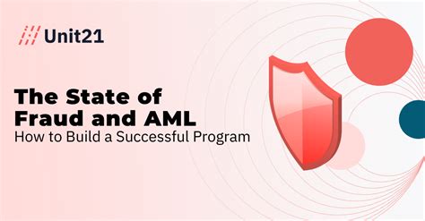 The State Of Fraud And Aml How To Build A Successful Program Blog