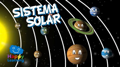 El Sistema Solar Videos Educativos para Niños Happy Learning YouTube