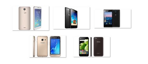 Pilihan terbaik HP Android harga murah dibawah 1 juta