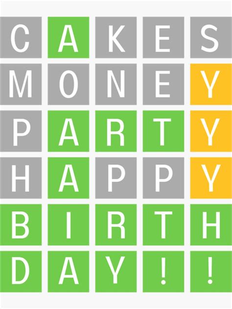 Happy Birthday Wordle Sticker For Sale By Thingsnstuffetc Redbubble