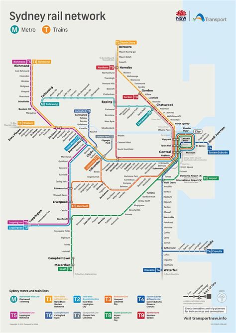 Rail Network Map Airport Link Train Map Sydney Map Subway Map Design