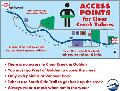 Clear Creek Visitor Information City Of Golden Colorado