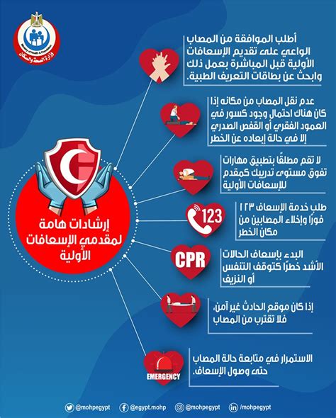 إنفوجراف 7 إرشادات مهمة لمقدمى الإسعافات الأولية مبتدا