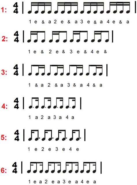 How to count sixteenth notes #pianolessons | Music theory worksheets ...
