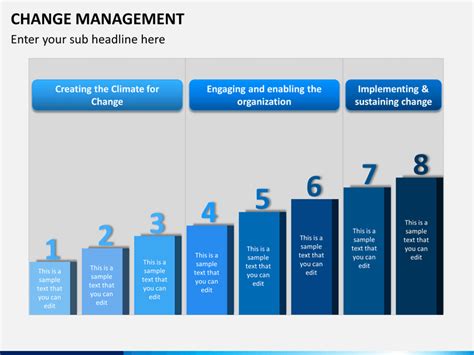 Change Management Powerpoint Template Sketchbubble