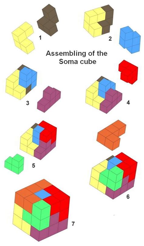 Way Of Assembling The Soma Cube Cube Puzzle Children Toys Design
