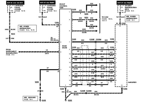 I can't find it anywhere. Need wiring diagram for 1996 Ford Explorer