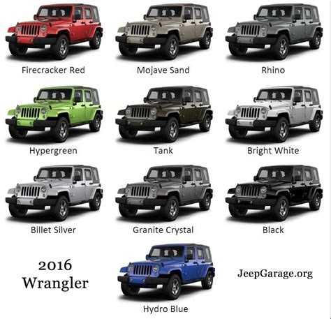 These are the official mopar colors used for production model jeeps and they will make it all look new again. WTF is up with the color choices....Just found out. - Page ...