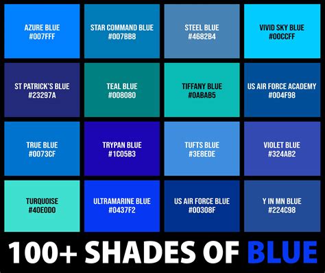 27 Best Blue Color Palettes With Names Hex Codes Crea