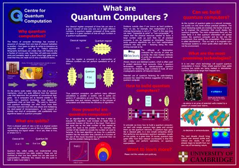 What Are Quantum Computers Infographic Science In 2019 Quantum