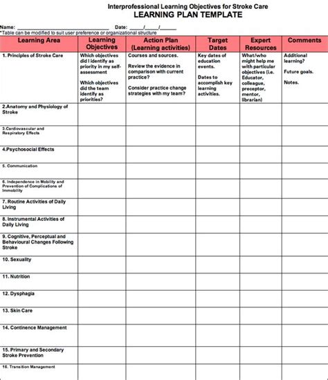 Presently, you have a big number of pardon archive nursing care plan templates blank that can be transformed into web structures. Blank Nursing EDUCATION Care Plan Template | Nursing Care ...