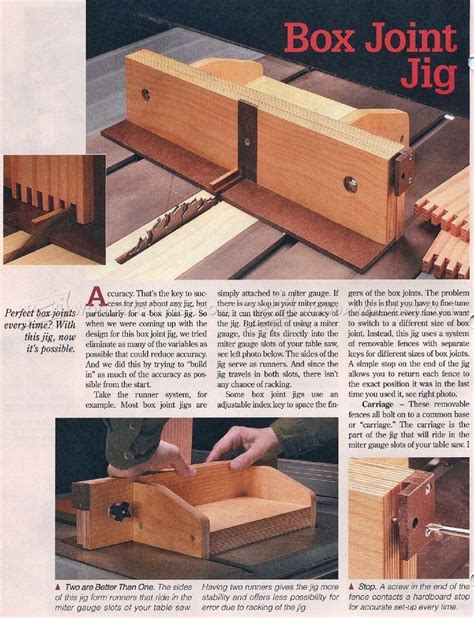 456 Box Joint Jig Plans Joinery Tips Jigs And Techniques Box