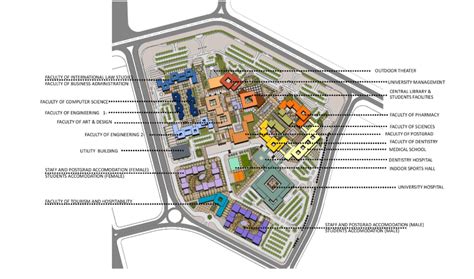 Campus Maps Alamein International University