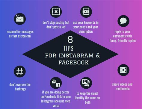 Best Practices For Facebook And Instagram Marketing 2022
