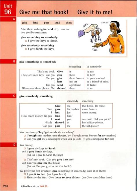 To be used as a tenses catalogue, extra: Unit 96 | English grammar, Learn english, English for ...