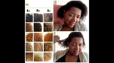 Many thanks now after that phase, what happens is the hair is cut off from the blood supply so the follicle sort of dies and it enters a dormant stage and then a bit of time after that, it'll fall out as a new hair begins to grow. Finding Your Natural Hair Type - YouTube
