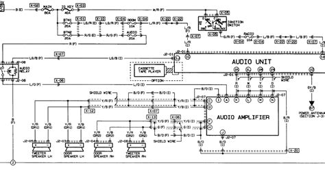 2000 Mazda Miata Wiring Diagram View Bose Car How To Mazda Miata
