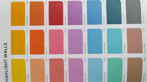 Asian Paints Colour World Shade Card
