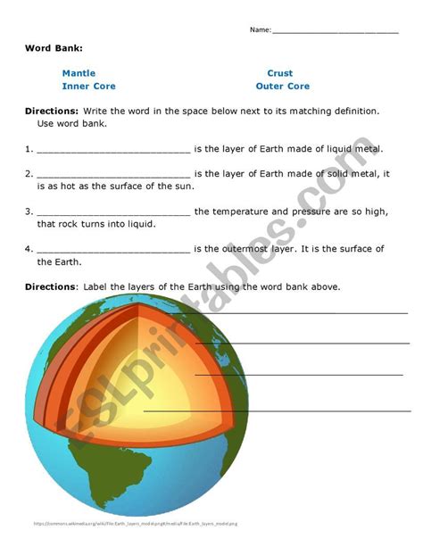 37 Label Layers Of The Earth Worksheet Labels 2021