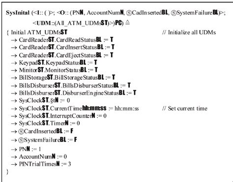 The Behavior Model Of The System Initialization Process Download