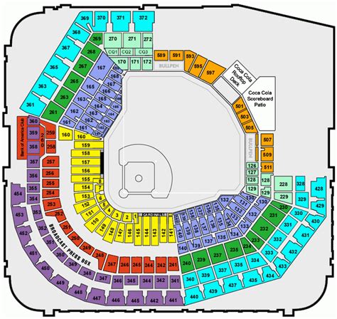 Cardinals Busch Stadium Seating Chart Review Home Decor