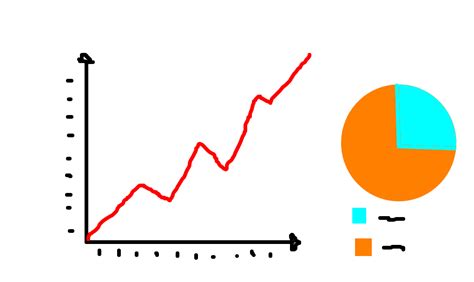 Gráfico Desenho De Mmarcardoso Gartic