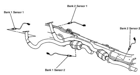 What Is The Location Of O2 Sensor Bank 2 On Chevy 2500