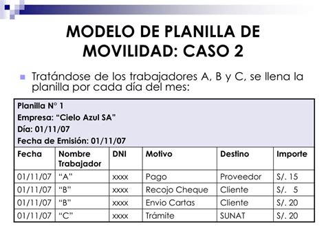 Ppt Gastos Por Concepto De Movilidad Powerpoint Presentation Free