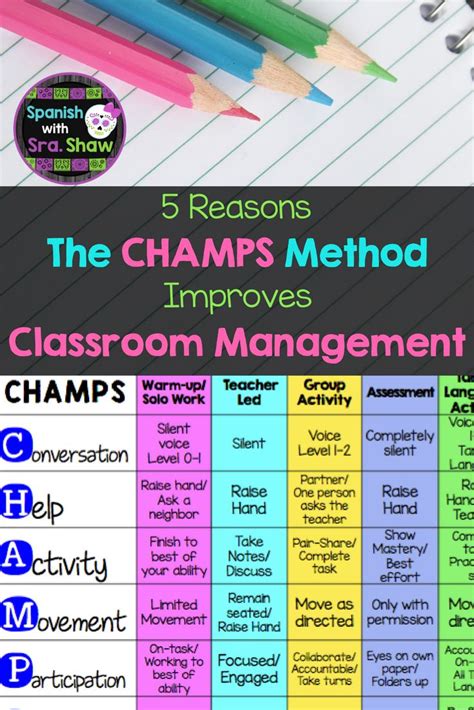 5 Reasons The Champs Method Improves Classroom Management Classroom