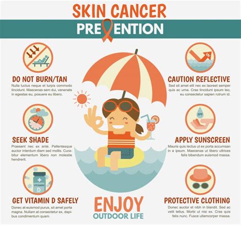 Childhood cancer childhood cancer definition: Skin Cancer In Cancer: Causes, Symptoms And Treatment