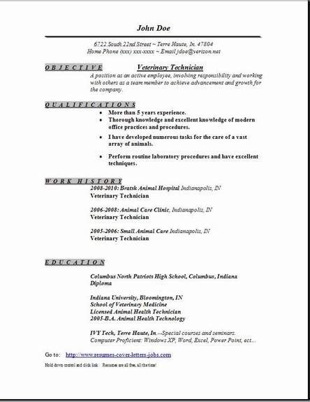 In the same way that you might reference resume samples, the following veterinary assistant cover letter example will help you to write a cover letter that best highlights your experience and. Page not found - The Perfect Dress