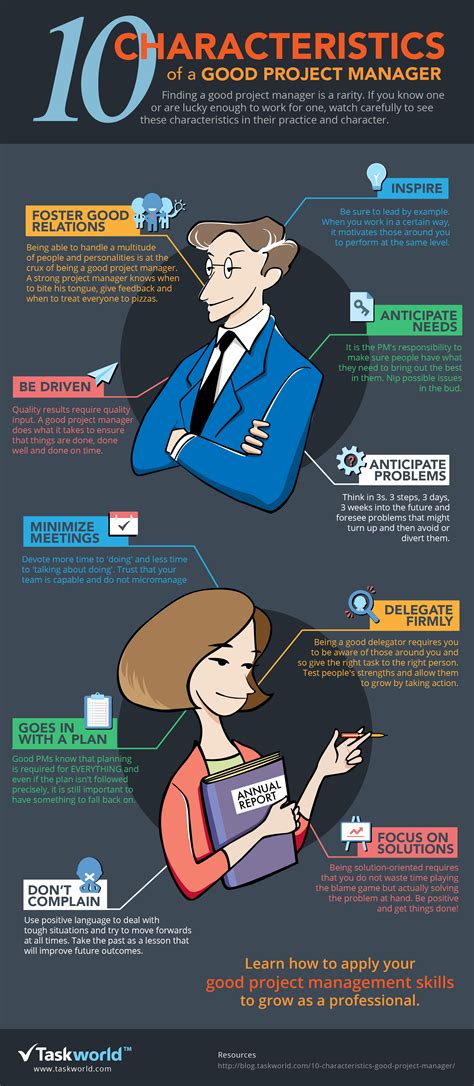Top 10 Characteristics Of The Ideal Project Manager Infographic E