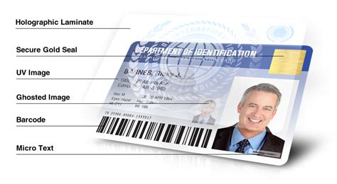 Why You Cant Print Fake Government Issued Ids With A Card