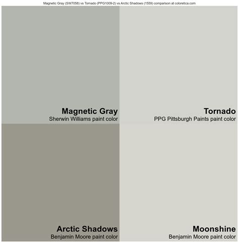 Sherwin Williams Magnetic Gray Sw7058 Vs Ppg Pittsburgh Paints
