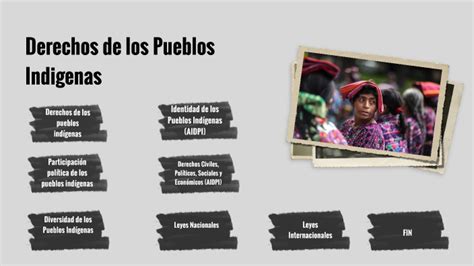 Derechos De Los Pueblos Indigenas By Julio Rodolfo Paz Salazar On Prezi