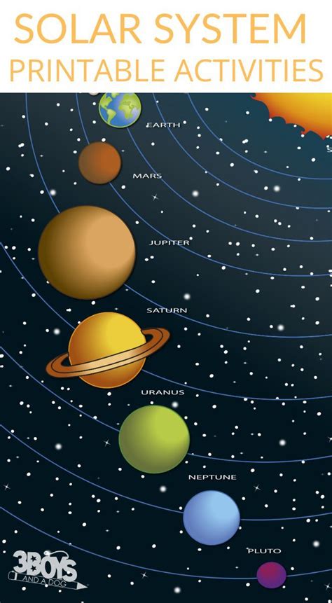 √ Solar System Print Out